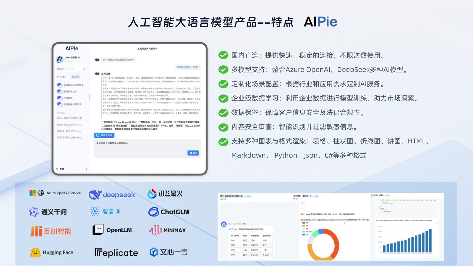 AIPie 多模型支持与数据可视化