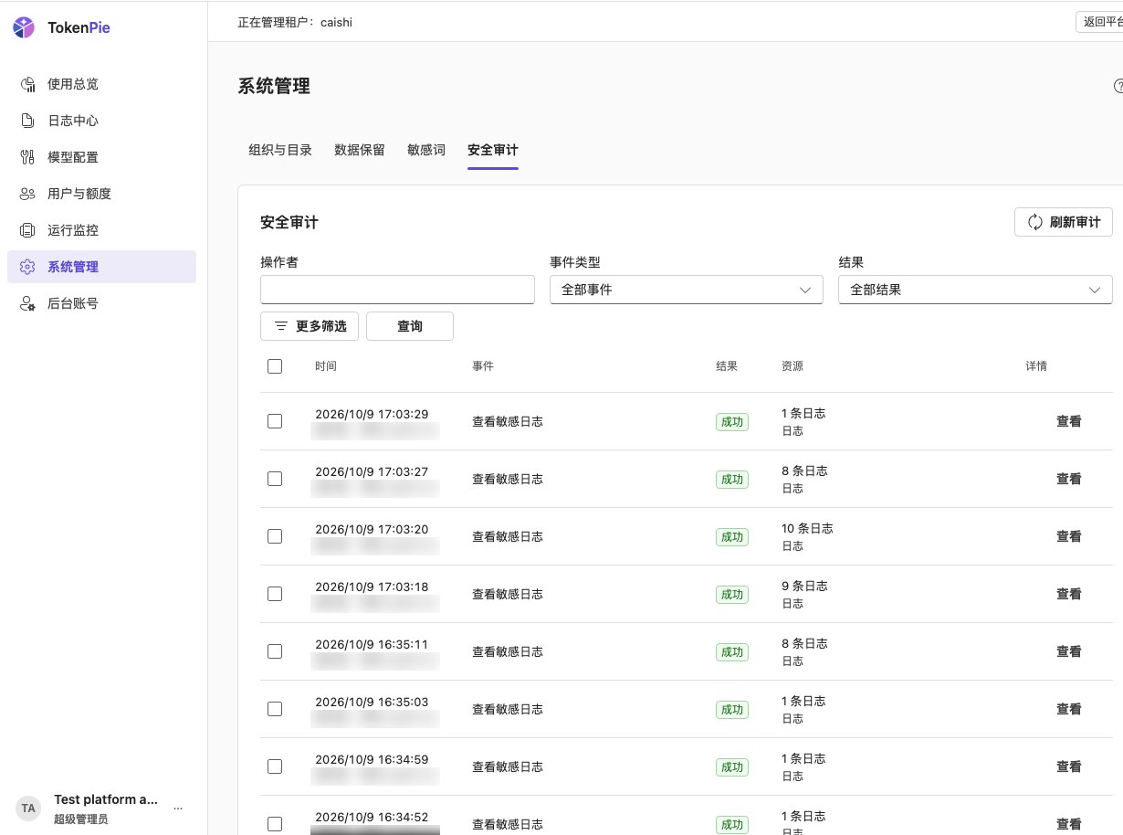 系统管理：治理有规，权限有界