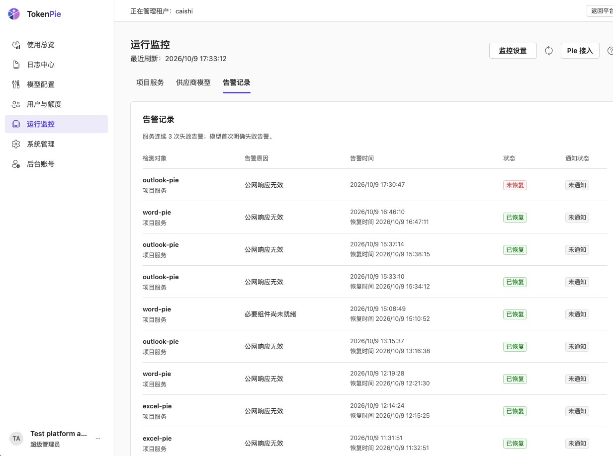 运行监控：异常早发现、快恢复