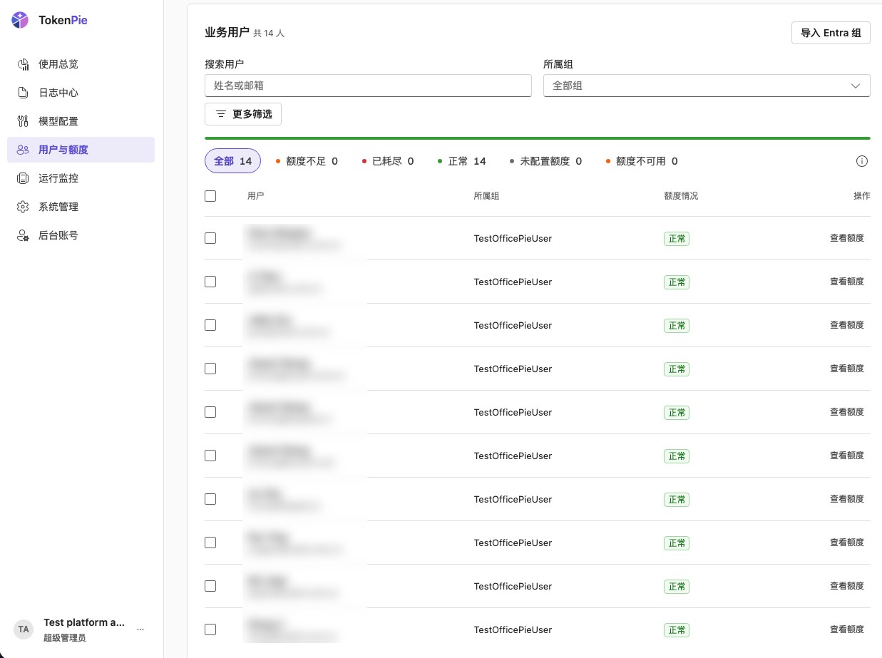 用户与额度:精细到人、应用与模态